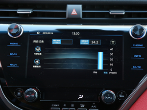 20192.5HS hа VI п؅^