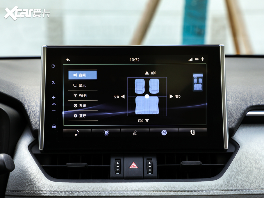 2020m_(d)p p 2.5L (q)A