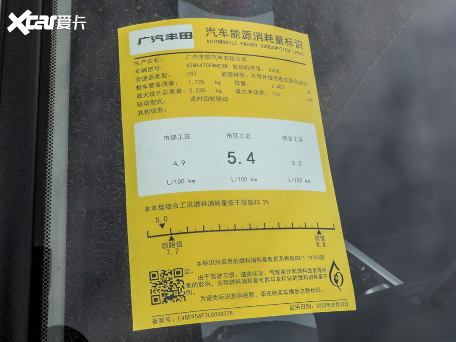 2020m_(d)p p 2.5L (q)A