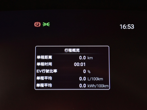 20212.5L 򌼤 п؅^(q)