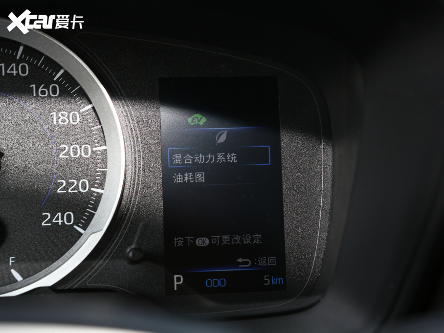 2022p p 1.8H E-CVTMȡ