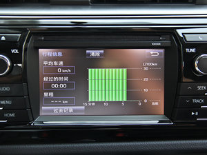 20141.8GS CVTӢ п؅^