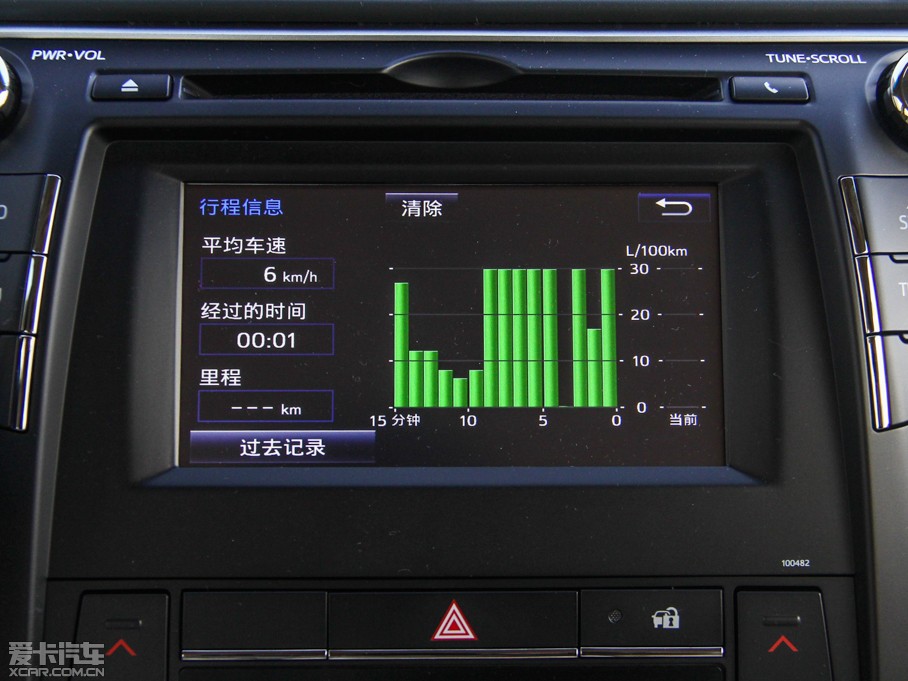 2015��P���� 2.0G ���A��