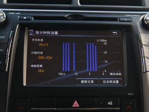 20152.5G A(do) п؅^(q)