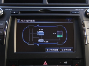 广汽丰田2015款凯美瑞混合动力