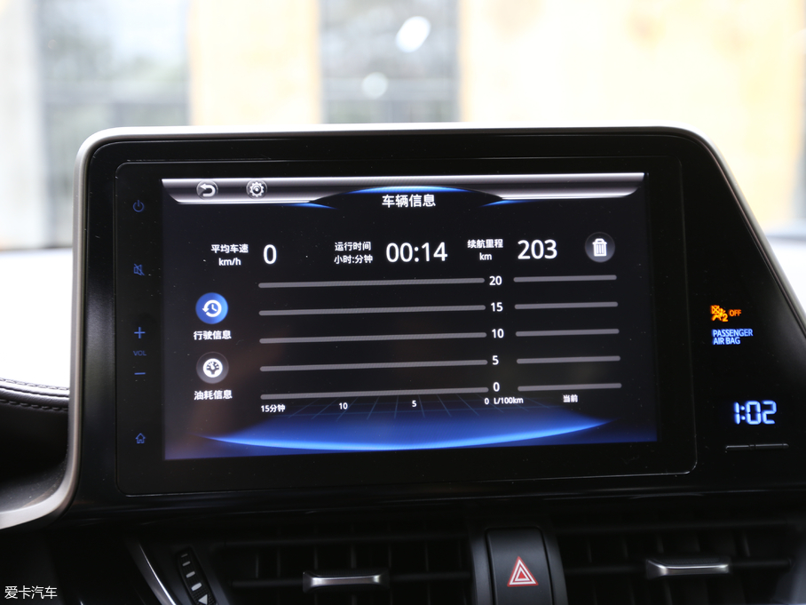 2018SC-HR 2.0L CVTŞ (gu)V