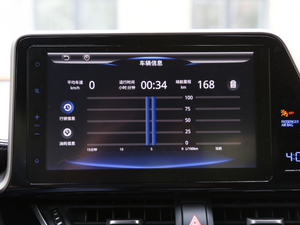 20182.0L CVTŞ V п_@ʾ