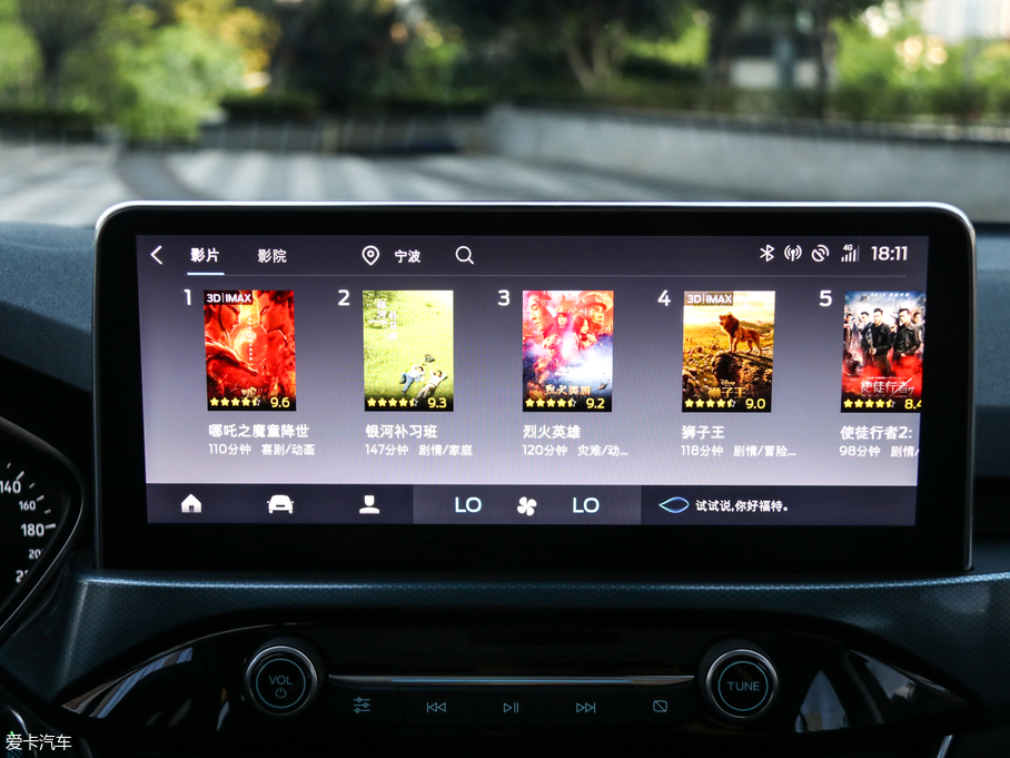 2020˹Active EcoBoost 180 Ԅӄҫ