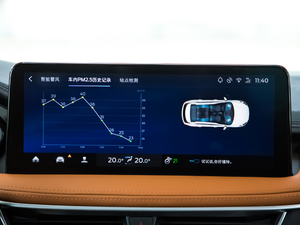 2020EcoBoost 245  п؅^