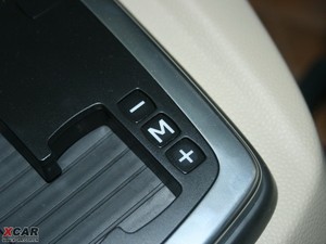 2009 1.5L ԄӺA п؅^