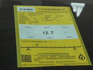 2020EcoBoost 285 Lа 6 ŲͺĘʾ