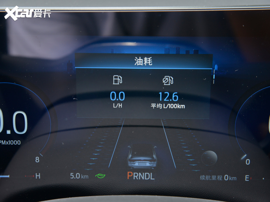 2022ɵϚW Ŀ EcoBoost 245 A 