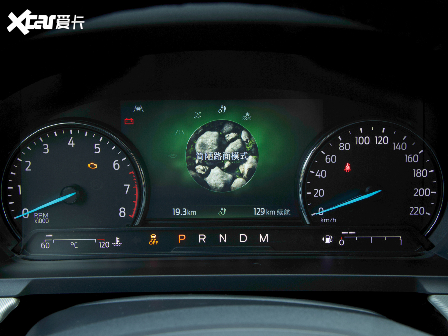 2022̽U(xin) EcoBoost 285 ʮo(j) 6