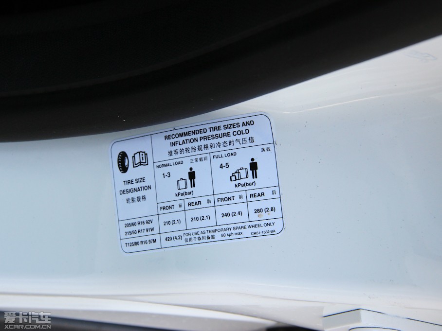 2012˹  1.6L ք(dng)L(fng)