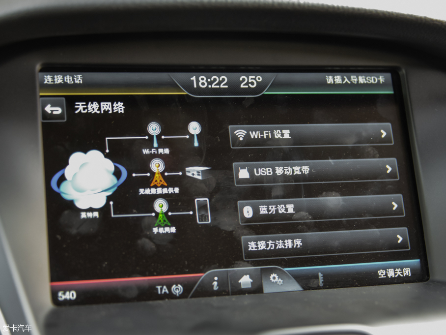 2015˹ Ɏ EcoBoost 180 Ԅ\