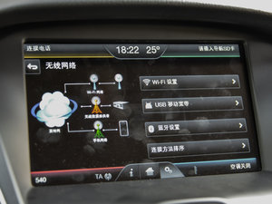 2015Ɏ EcoBoost 180 Ԅ\ п؅^