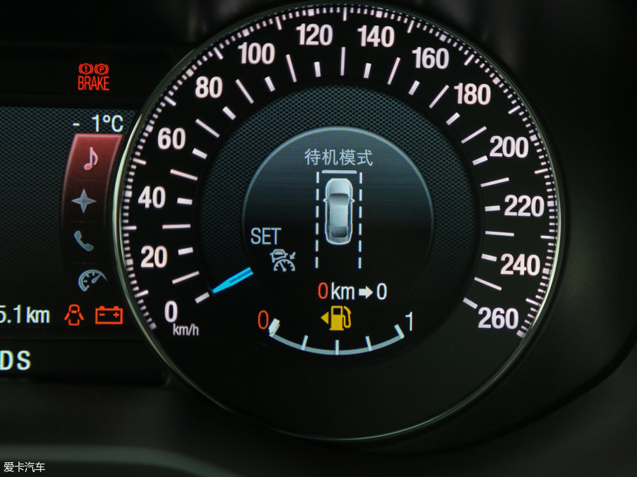 2017ţ EcoBoost 245Ş