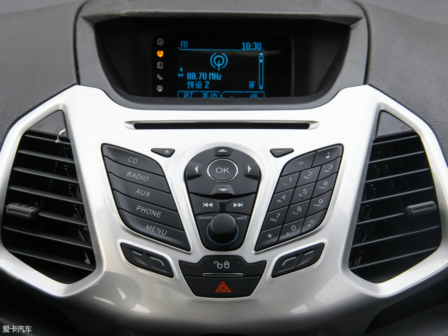 2017 EcoBoost125 քF