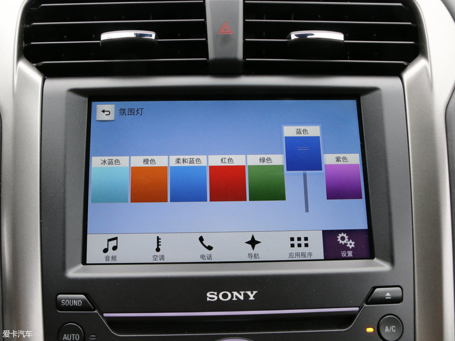 2017ɵϚW EcoBoost 245Ş