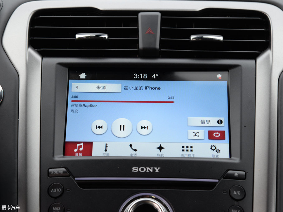 2017ɵϚW EcoBoost 245Ş