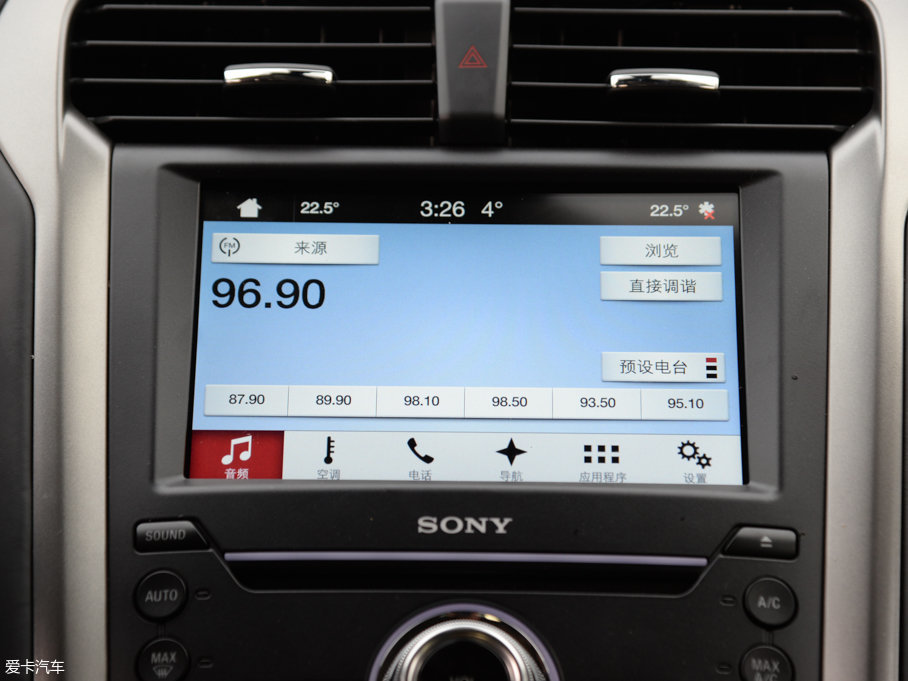 2017ɵϚW EcoBoost 245Ş