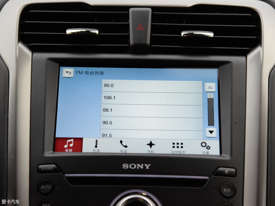 2017ɵϚW EcoBoost 245Ş