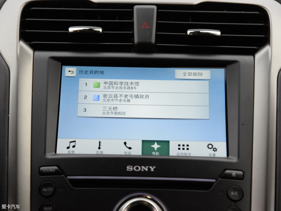 2017ɵϚW EcoBoost 245Ş