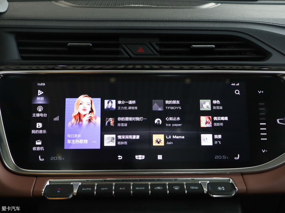 2020Խ 1.8TD DCTIPRO