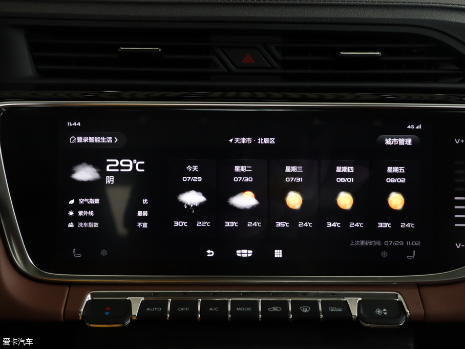 2020Խ 1.8TD DCTIPRO