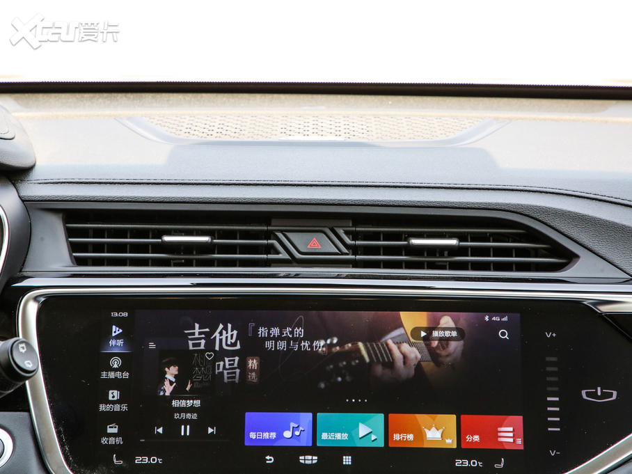 2020Խ 1.5TD DCT(q)PRO