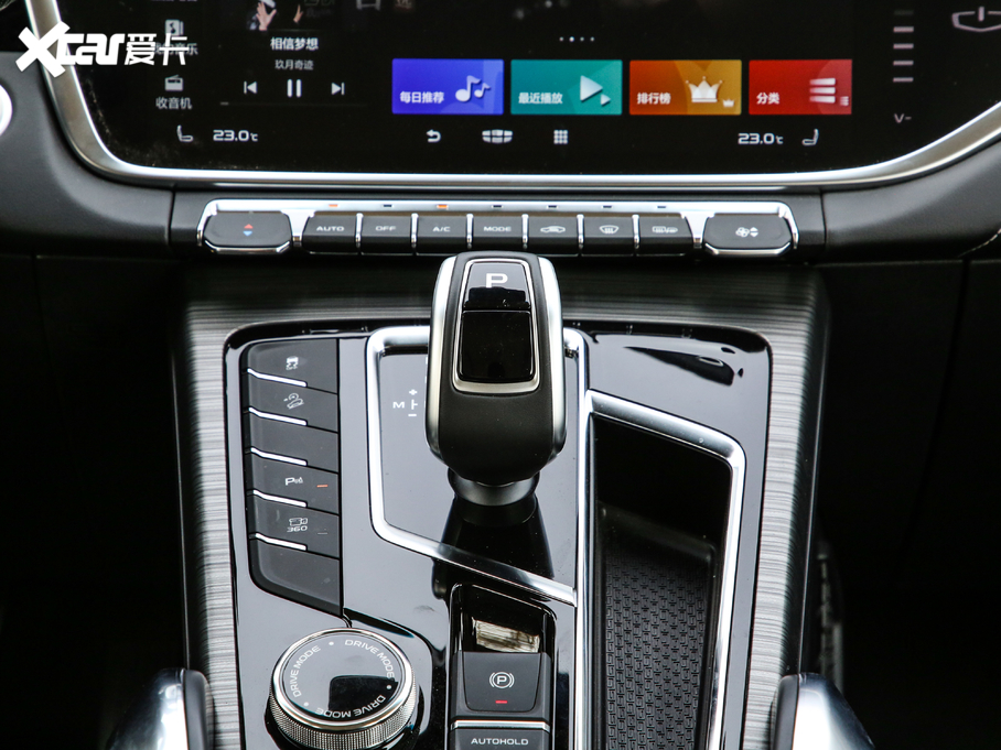 2020Խ 1.5TD DCTPRO