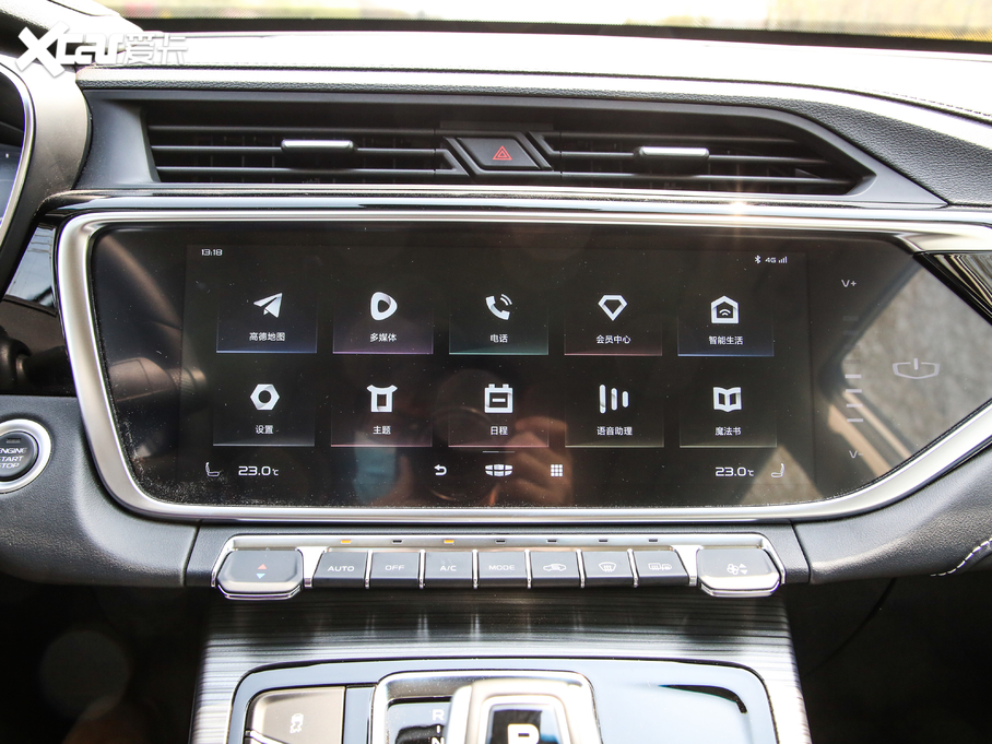 2020Խ 1.5TD DCTPRO