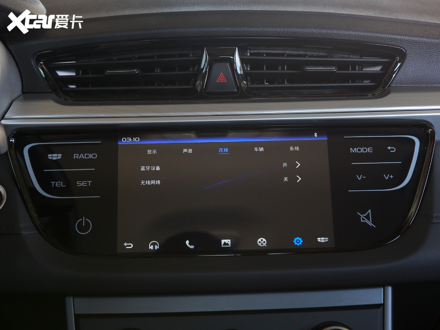 2020ۺ 1.5L ք(dng)m