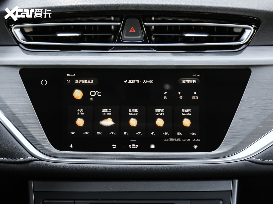 2021ۺ UP 1.5L CVTϰ