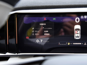 20231.5TD DCTsҫ п؅^