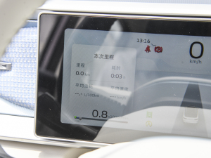 2024ᭇ 1.5TD  п؅^