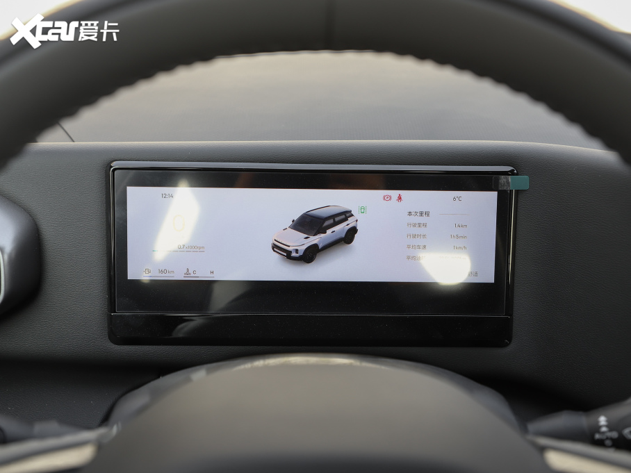 2025���ţ�� 1.5TD ȤҰ��