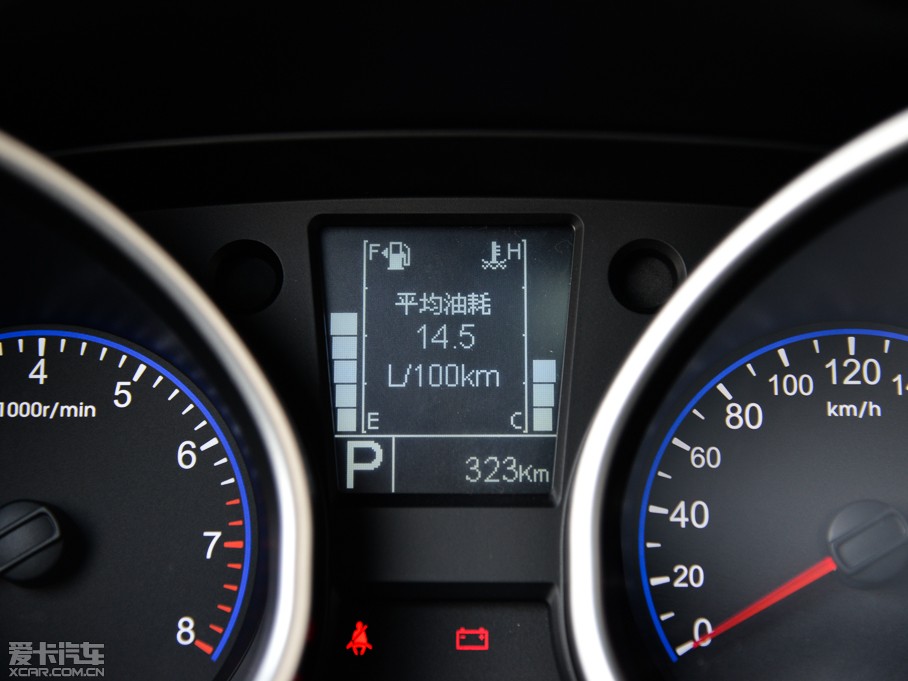 2015GX7 \(yn)(dng) 2.0L Ԅ(dng)F