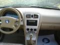 2004������п���