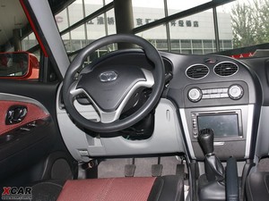 20091.5L քLɰ п؅^