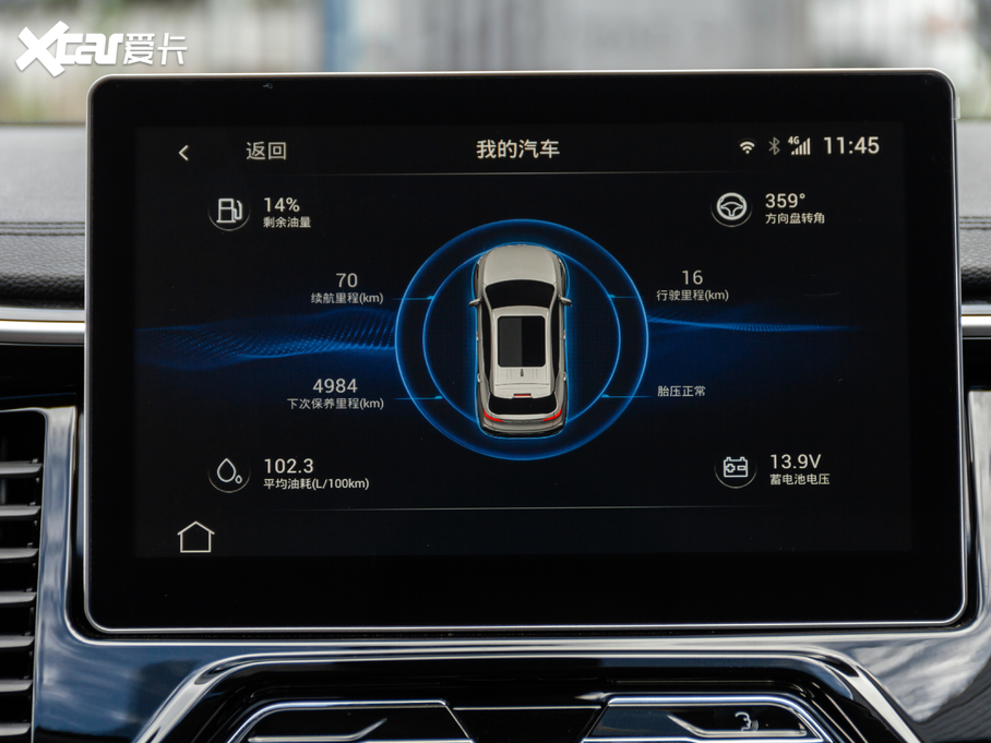2020|DX7 S 1.5T DCTF