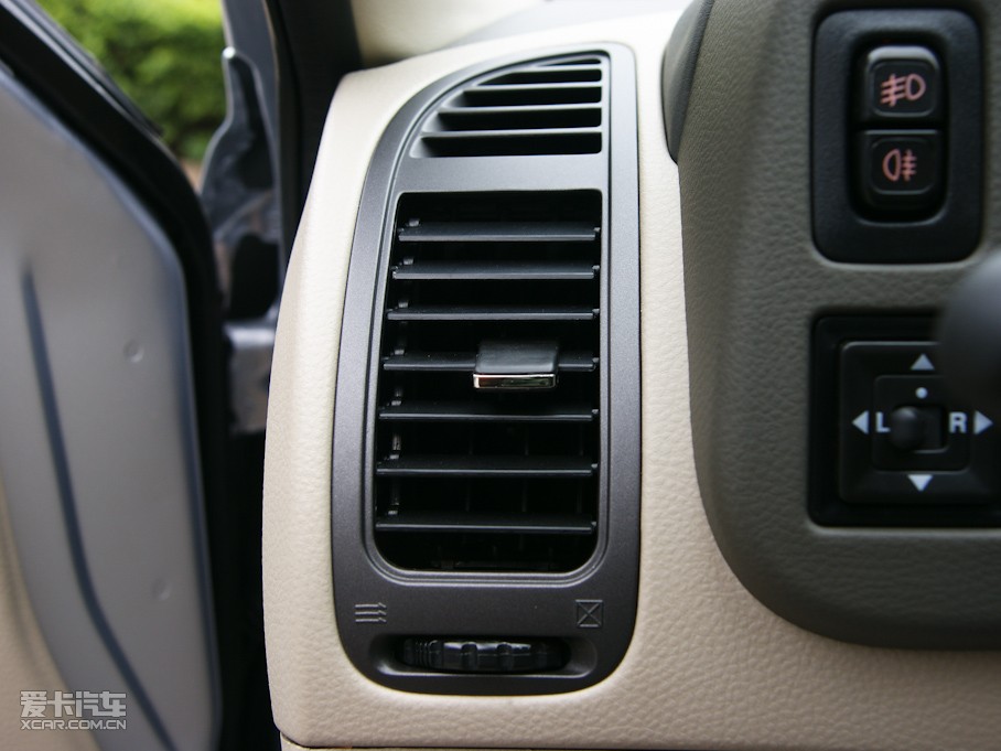 2010V3␂ Ŀ 1.5L ք(dng)Ş