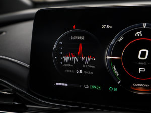 2023ӰH ܻӰ п؅^(q)