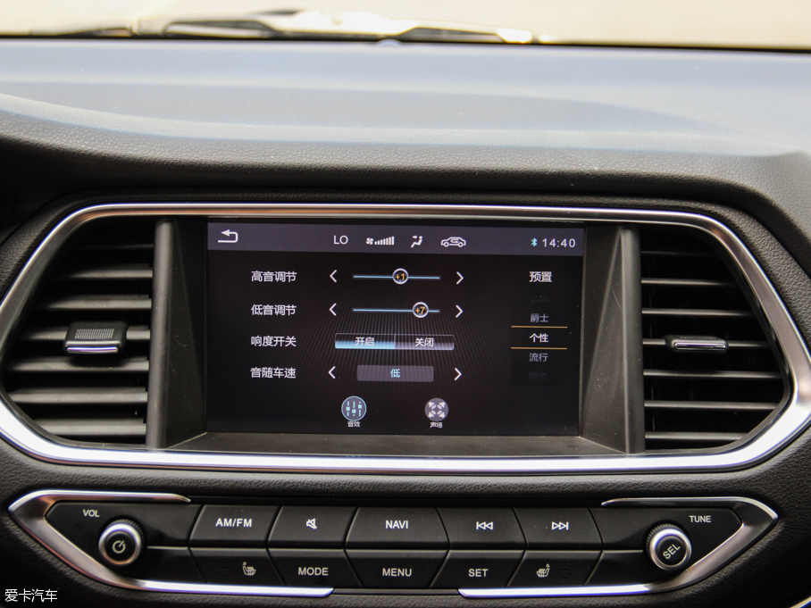 2015GS4 200T G-DCT F