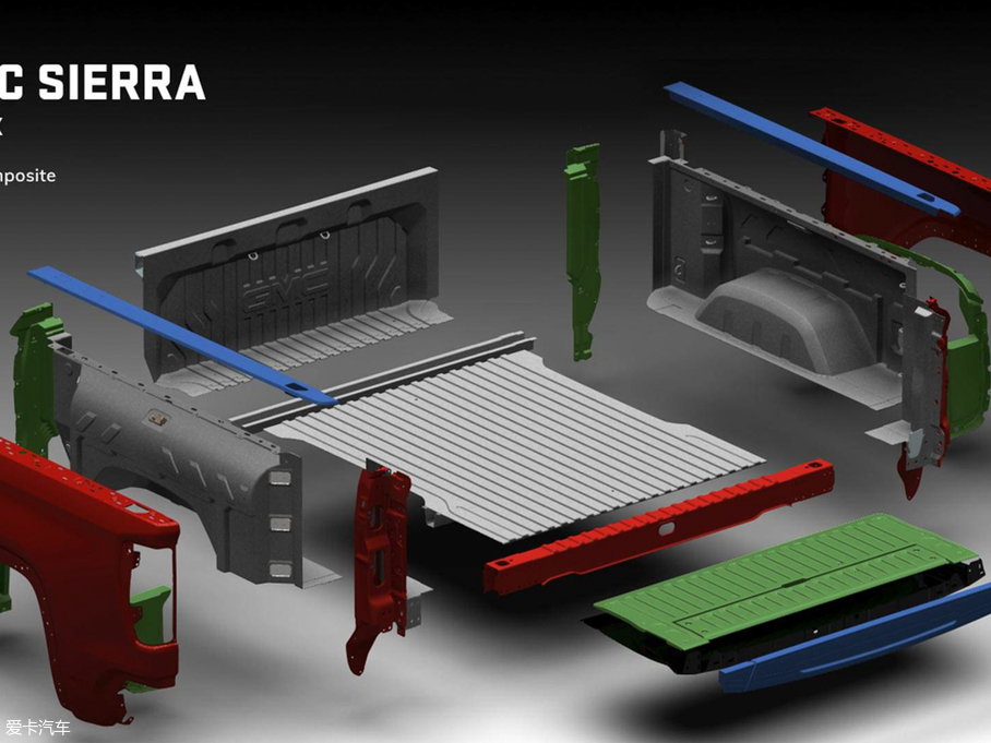 2019��SIERRA ������