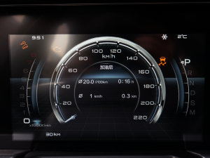 20231.5T ԄӺA п؅^