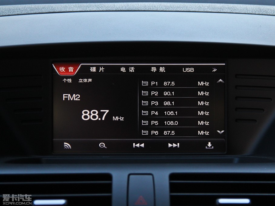 2015��vX80 2.0L �ԄӺ��A��