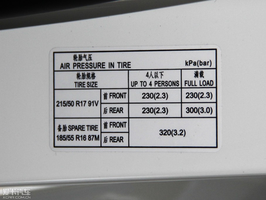 2014vB70 1.8T Ԅ\