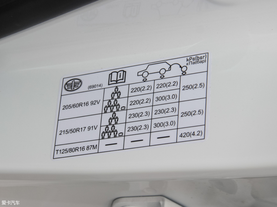 2016��vB50 1.4T �Ԅ��\�Ӻ��A��