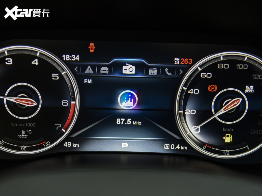 2022tHS7 3.0T Ԅ(q)(lin)